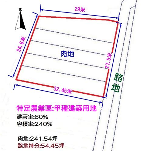 丁種建築用地住宅|丁種建築用地可以蓋房子嗎？工業用地住宅建設指南